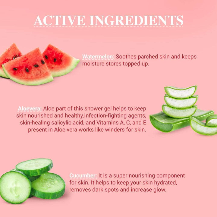 Buy Watermelon & Cucumber Shower Gel Online